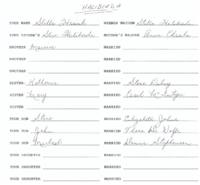 Family genealogical records of Stella (Haliberda) Hasiuk, including wife’s maiden name, brother, sister and their spouses' information as well as any children.
