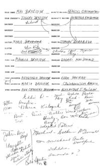 Family genealogical records of Max Brygidyr, including wife’s maiden name, brother, sister and their spouses' information as well as any children.