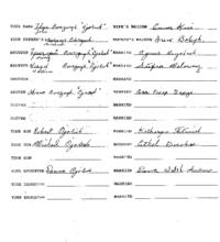 Family genealogical records of Ivan Ojoleck, including wife’s maiden name, brother, sister and their spouses' information as well as any children.