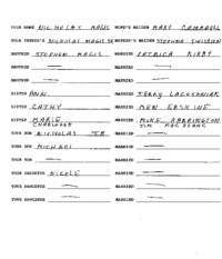 Family genealogical records of Nicholas Magis, including wife’s maiden name, brother, sister and their spouses' information as well as any children.