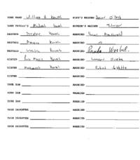 Family genealogical records of William H. Kowal, including wife’s maiden name, brother, sister and their spouses' information as well as any children.