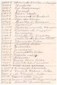 List of Ukrainian language or Ukrainian themed recordings, as well as some Russian and unidentified languages. 